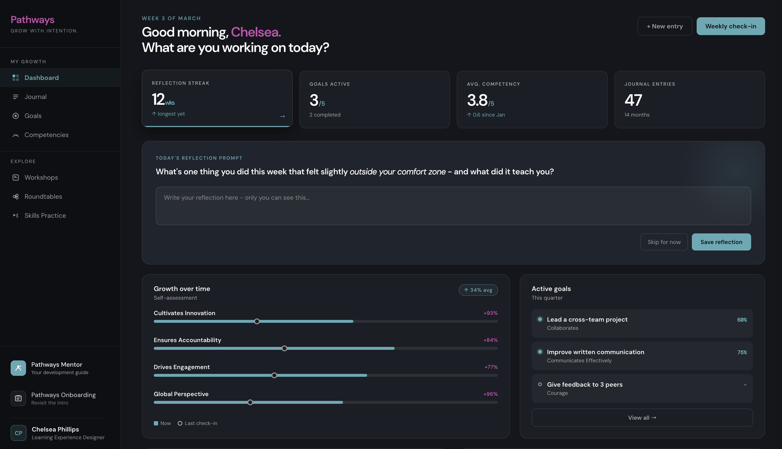 a learning dashboard screenshot