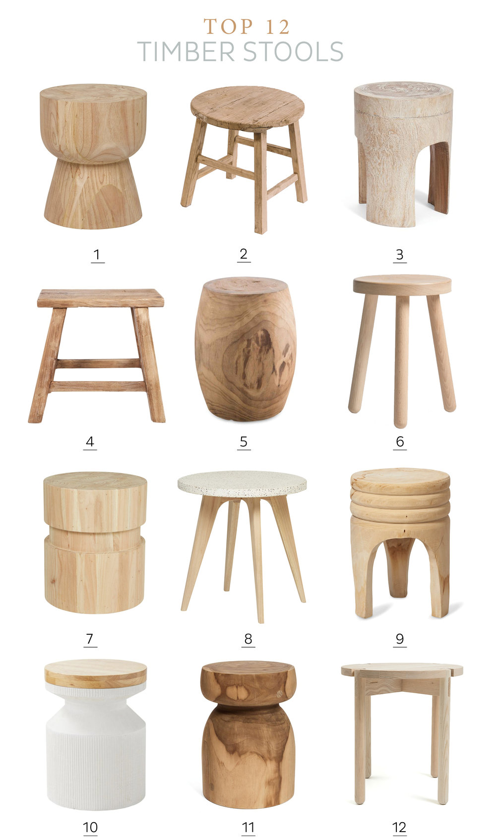 Bathroom Stools Timber stools roundup — Adore Home Magazine