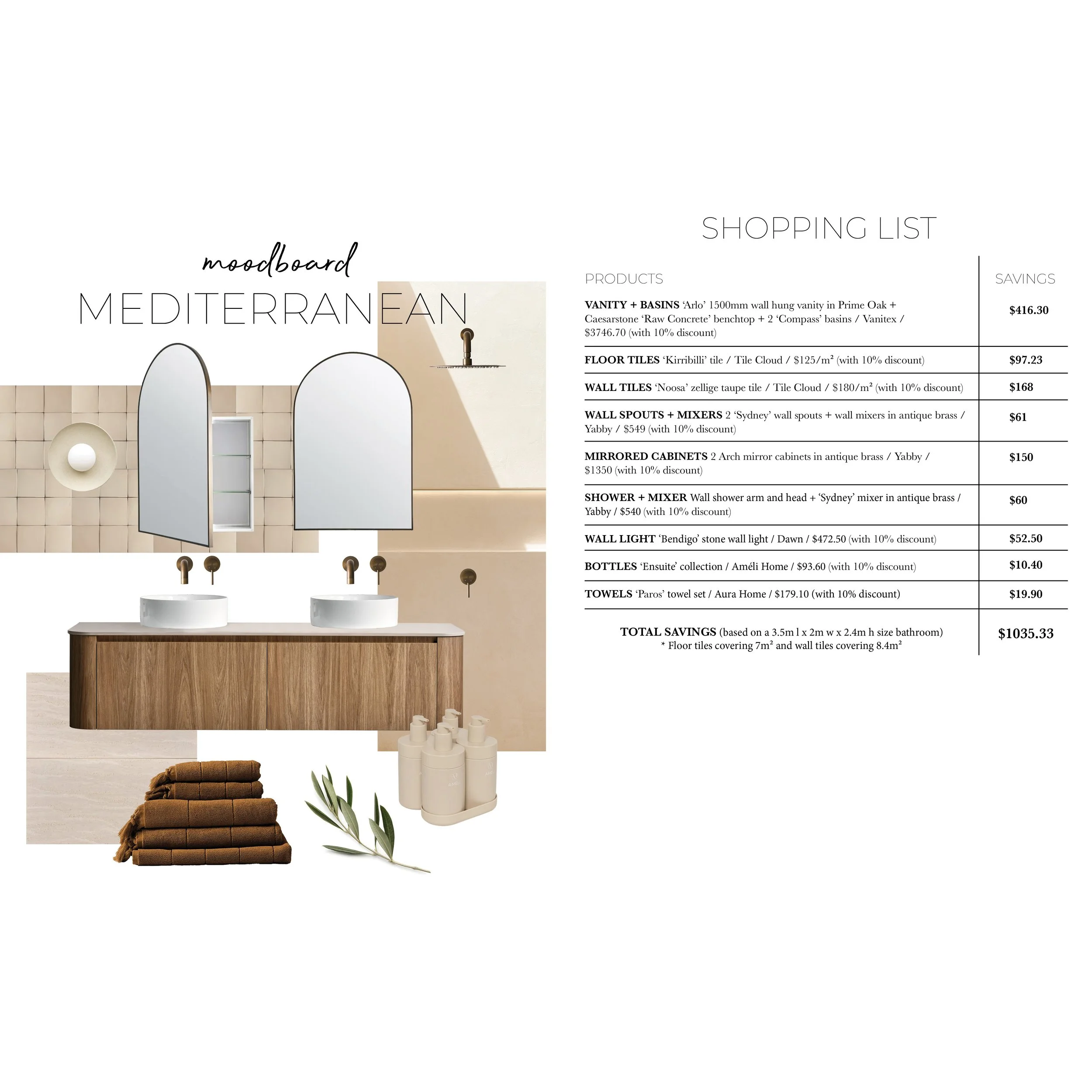 web_bathroom_style_guideexample1 copy.jpg