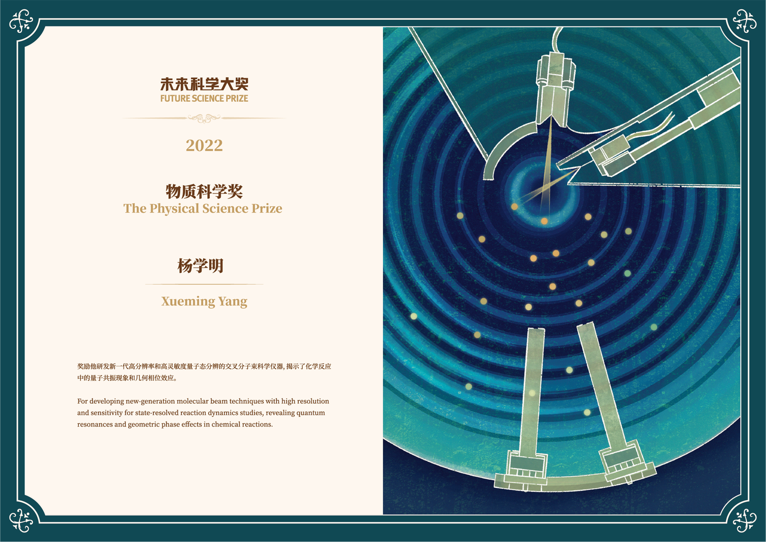 Future Science Prize-202402 — Beauty of Science