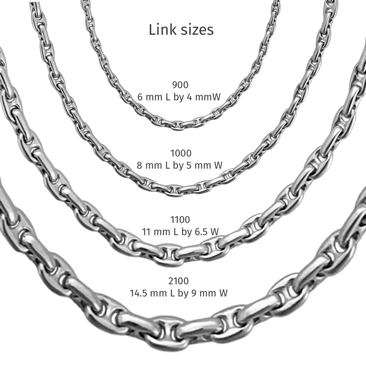Diagram of four silver anchor chain to compare link sizes