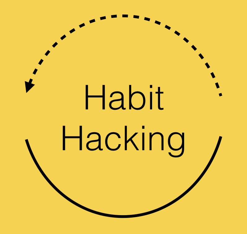 Habit Hacking