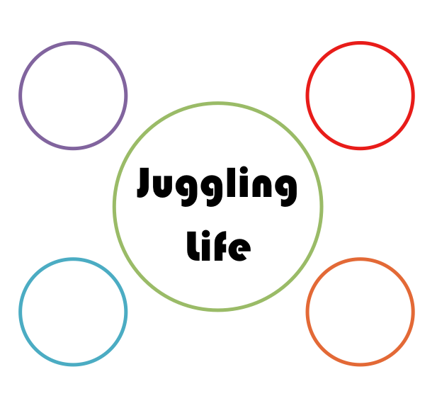 Juggling Life