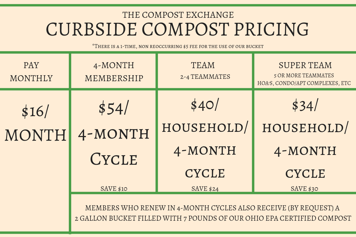 TCEPricingv2.png