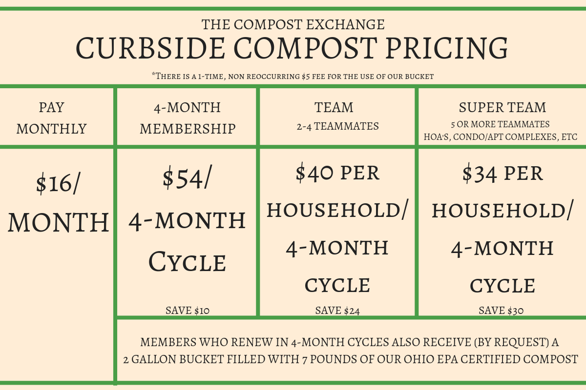 TCEPricingv4.png