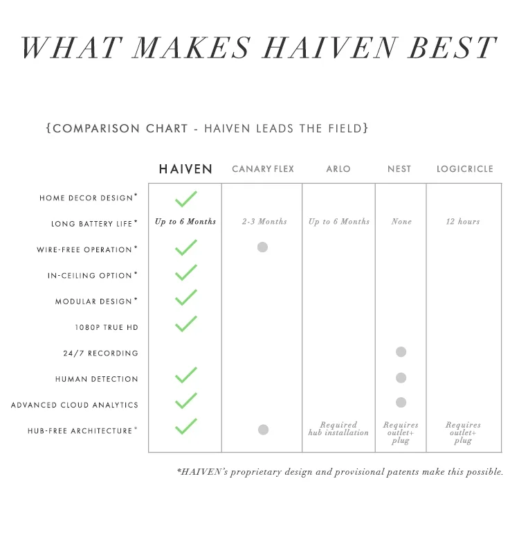 product_imagery_chart.jpg