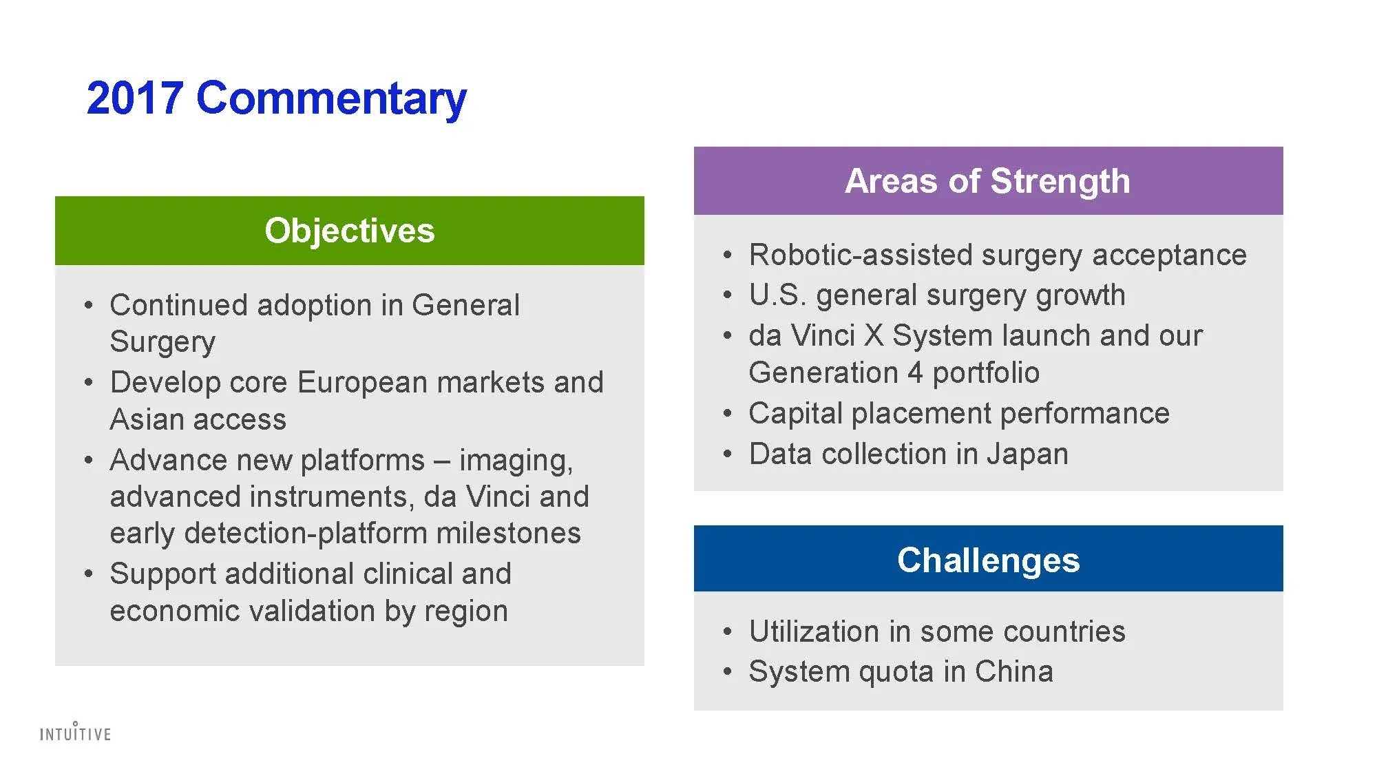 376731845-Intuitive-Surgical-Investor-Presentation-021218_Page_27.jpg