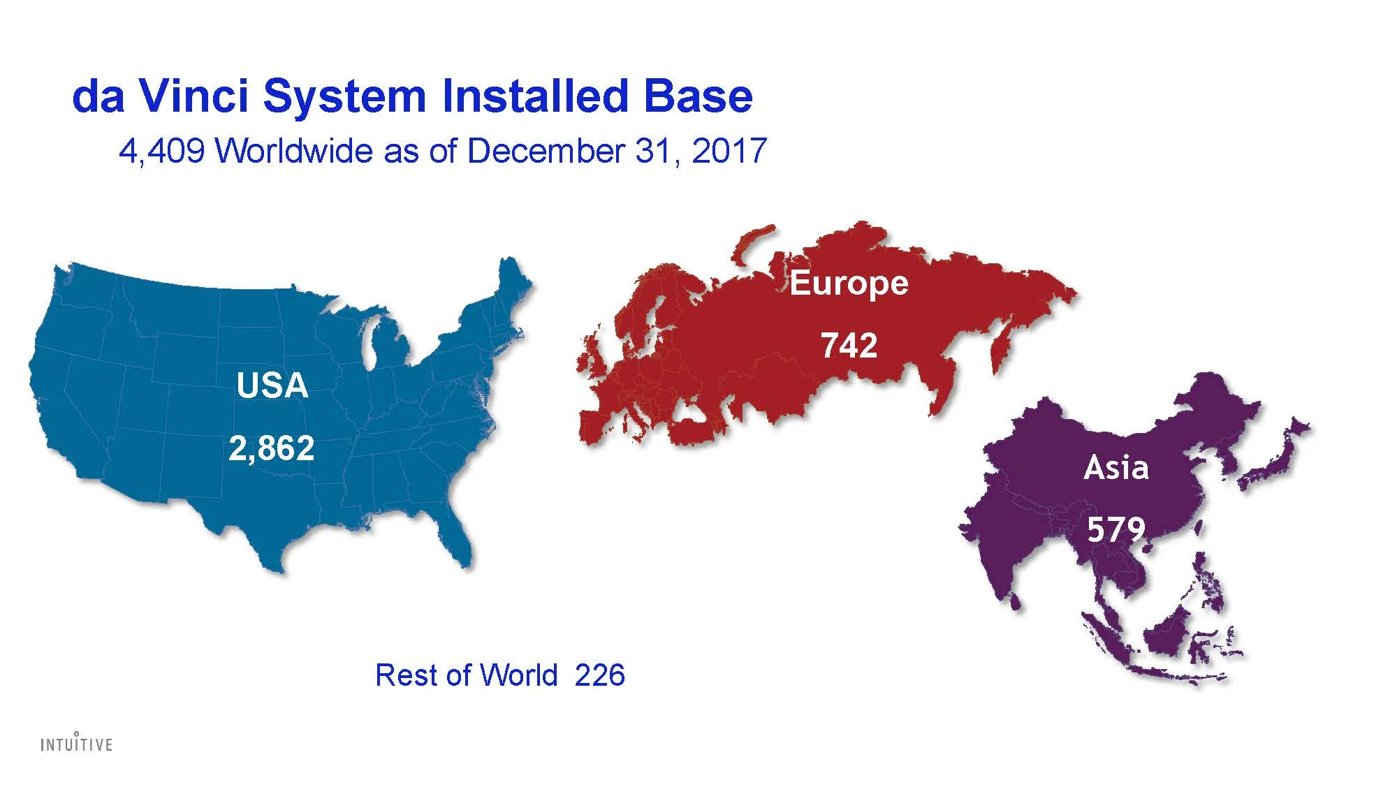 376731845-Intuitive-Surgical-Investor-Presentation-021218_Page_32.jpg