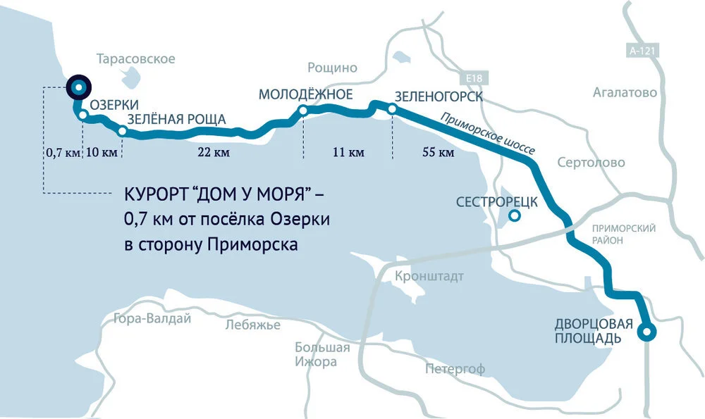 Дом у моря