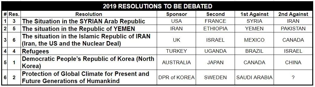 resolution-order.jpg
