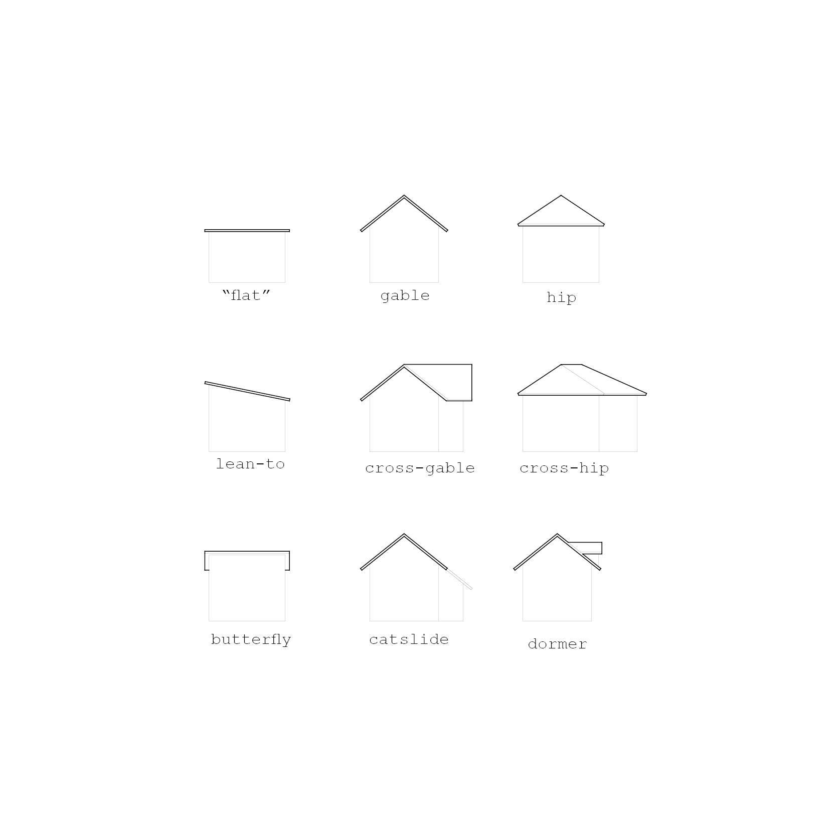 Iterative PItches_Web25.jpg