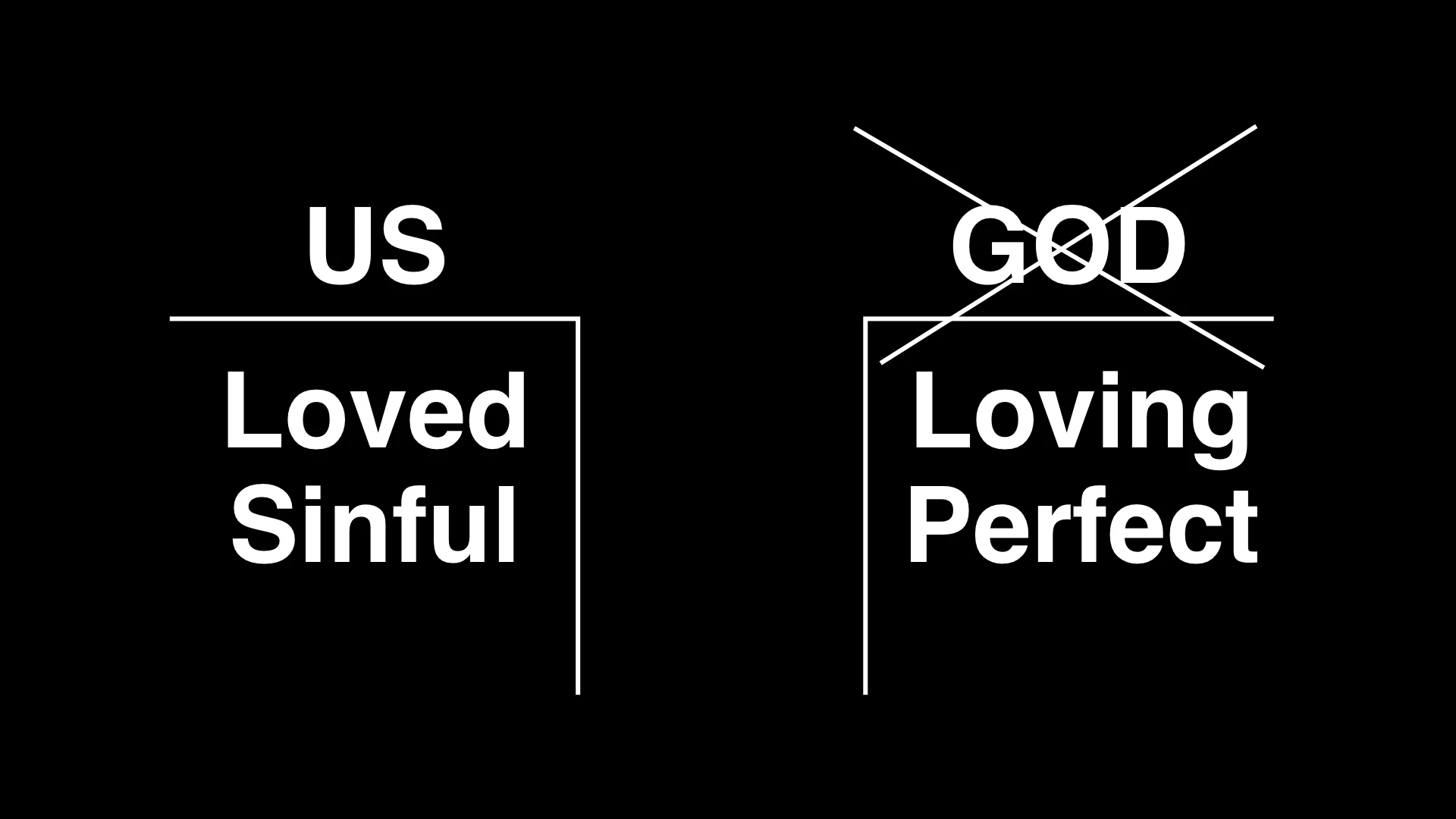So what do we do? Some try to ignore God or explain him away. Who cares about a broken relationship with a perfect and holy God who doesn't exist. The problem is God exists whether we believe it or not. He simply is and denying him doesn't make him go away.