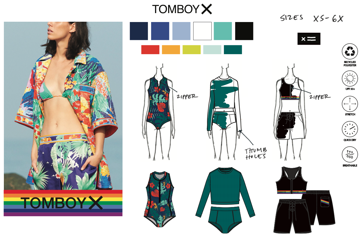 TomboyX - Swimwear — Domenika Claessens
