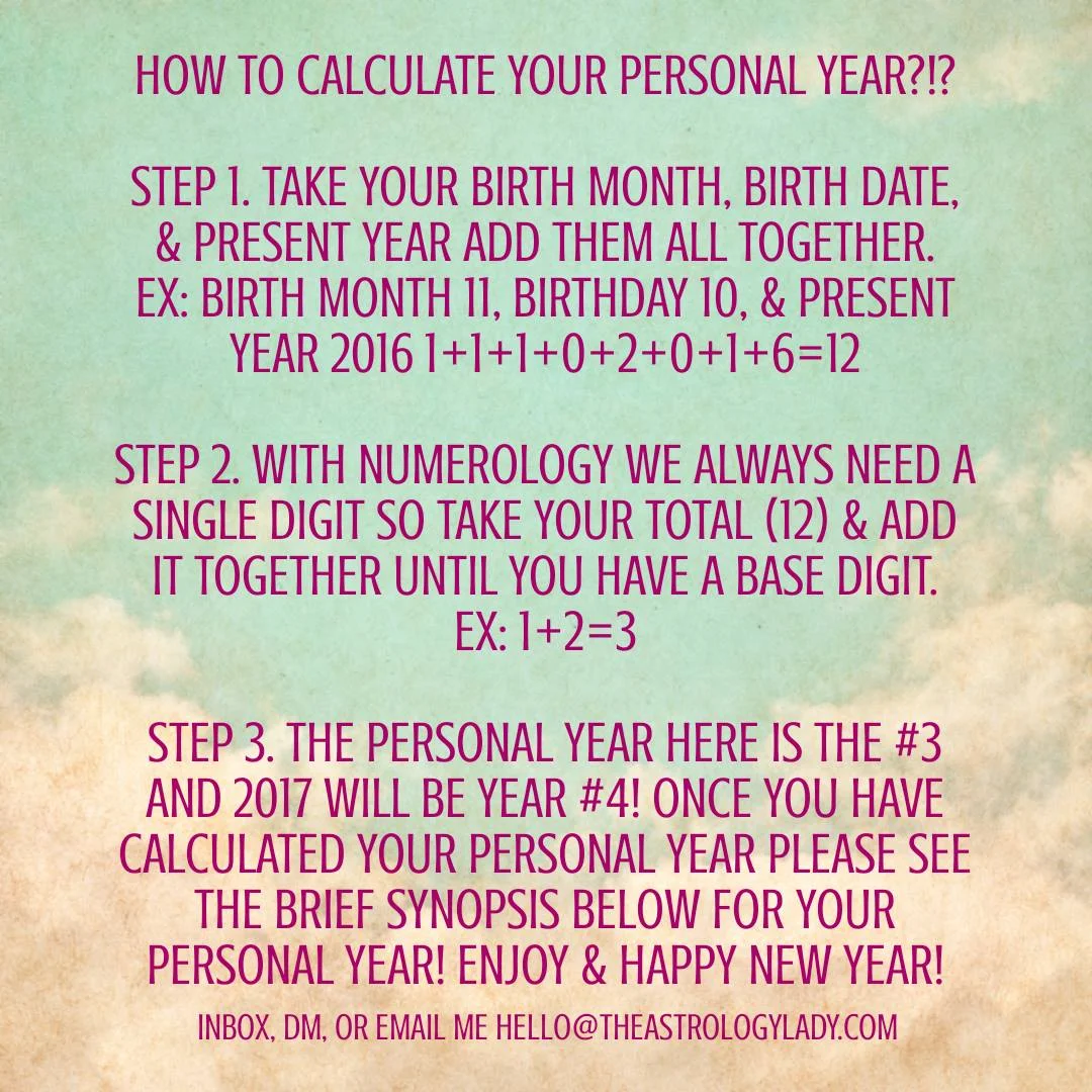 What's Your Numerical Year? 