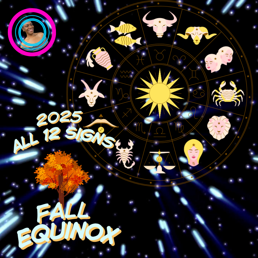 Zodiac All 12 Signs.png