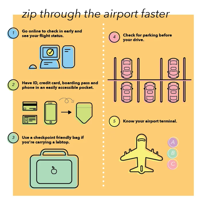 Volaris_Zip Through the Airport_GP.jpg