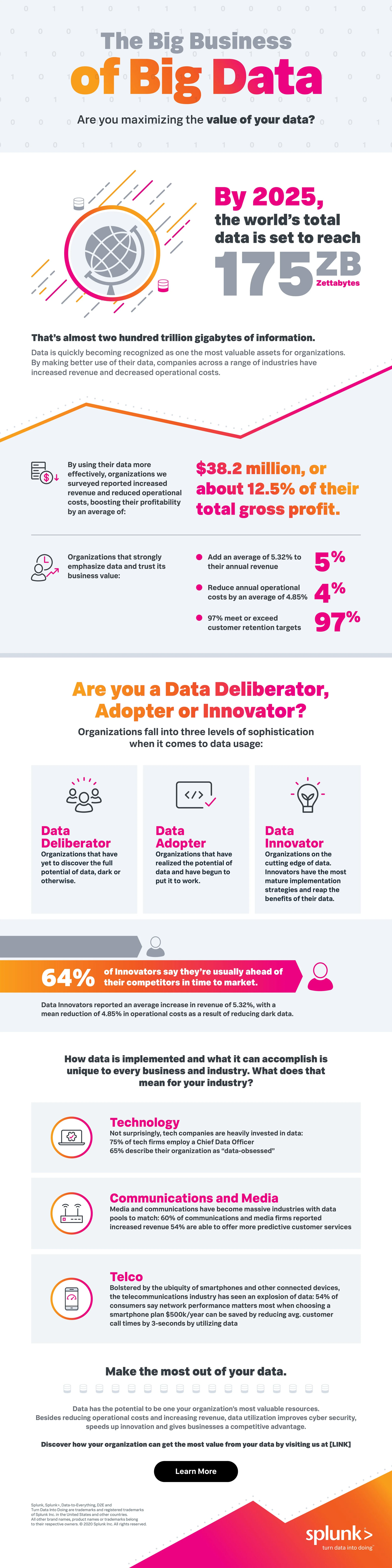 20-13893-CMT-Value-of-Data-Infographic-103.jpg