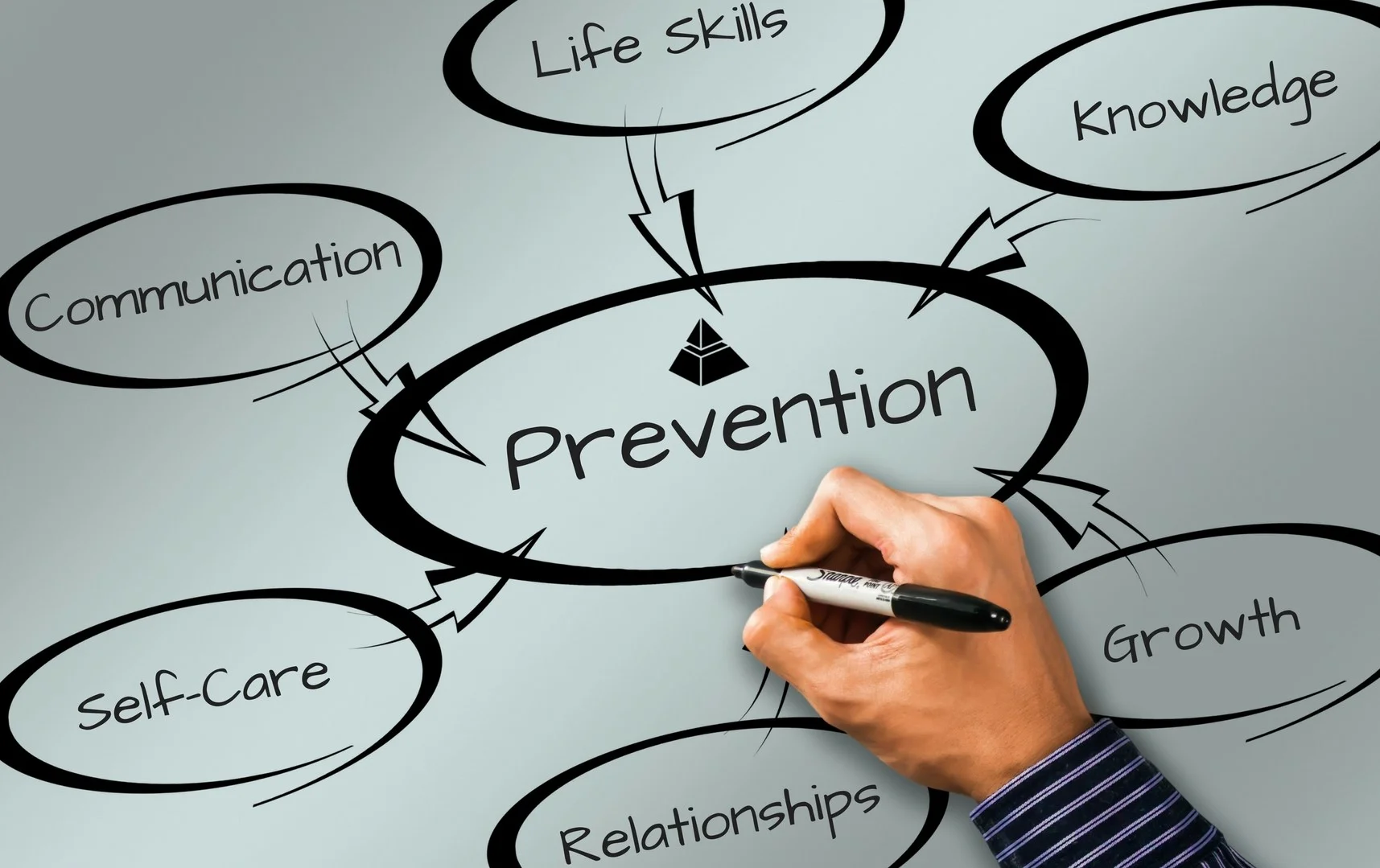 Prevention (1)crop.jpg