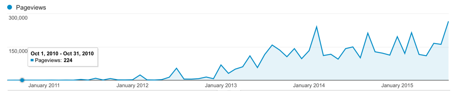 static1.squarespace.com.png