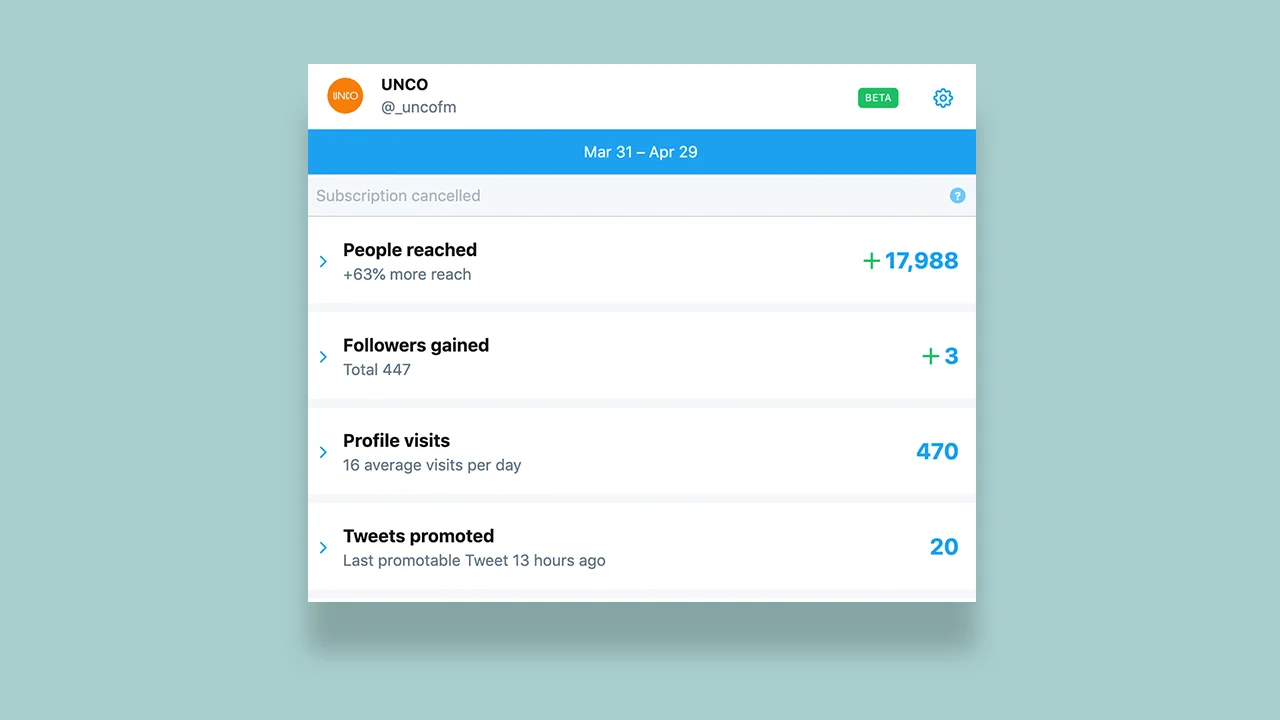Promote Mode-2.jpg