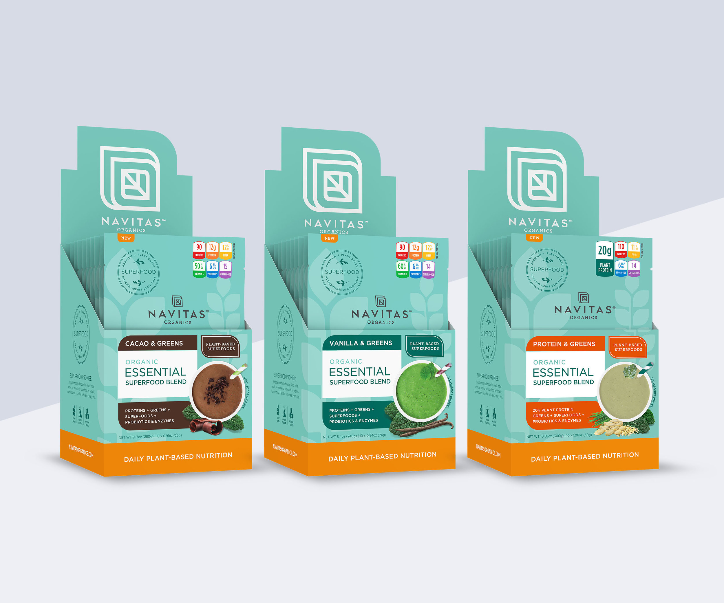 NEW PRODUCT DEVELOPMENT