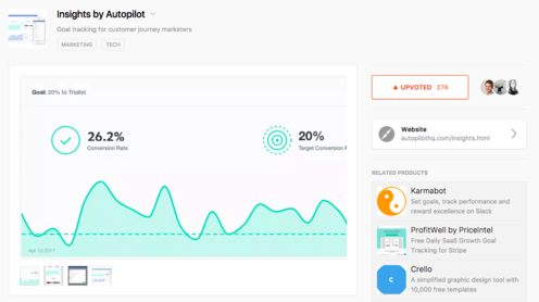 multi-channel-marketing-campaign-insights-by-autopilot-community.png