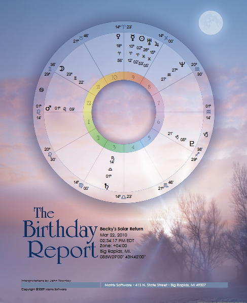Birthday Report Cover Page Sample by Kathy Crabbe.png