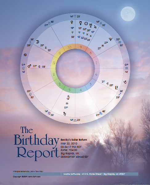 Birthday Report