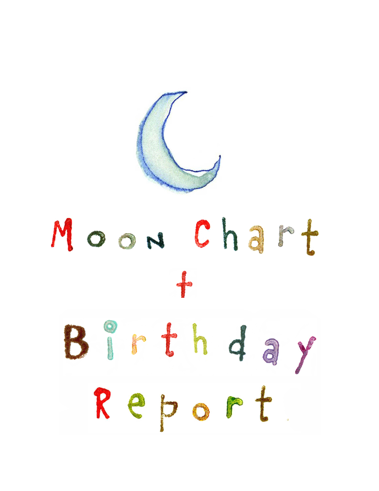 moon-chart-and-birthday-rep.gif
