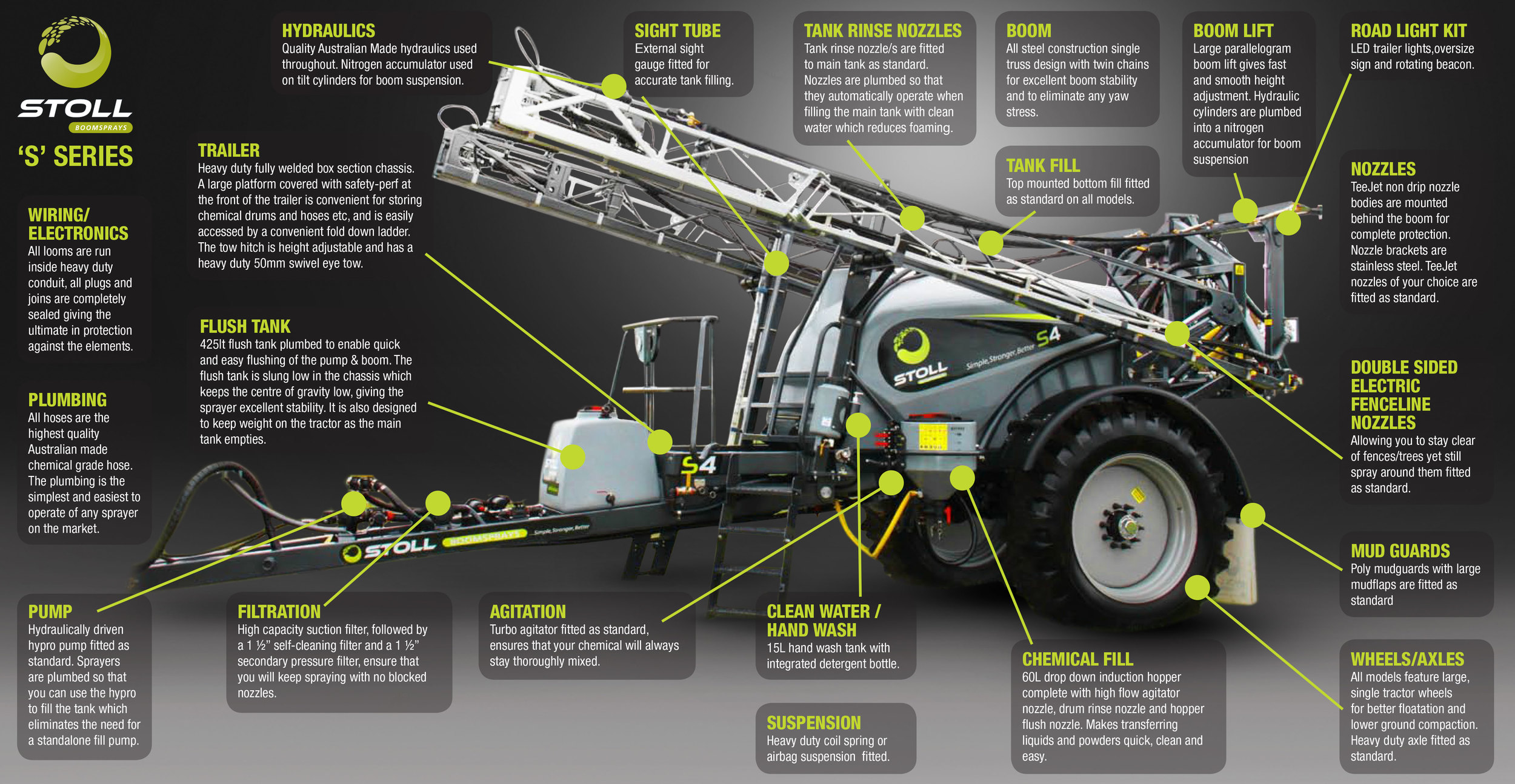 Ramsey-Bros-Stoll-Sprayers-WEB-2.jpg