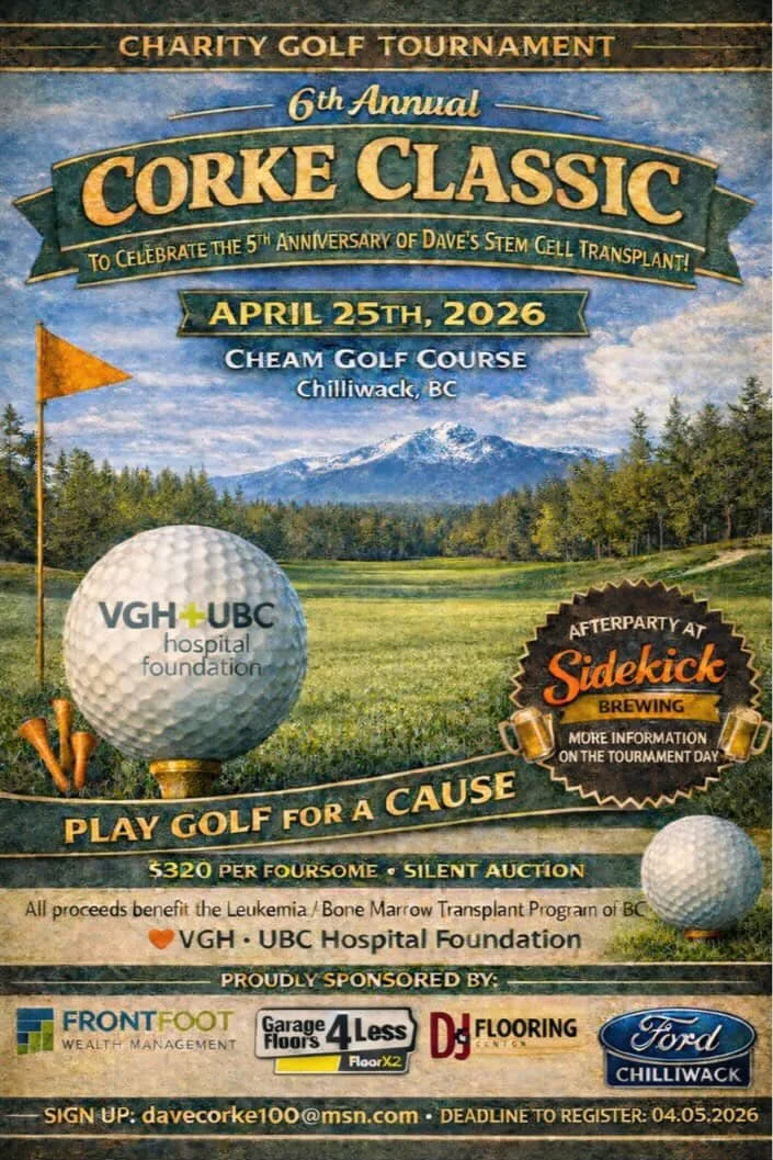6th Annual Corke Classic