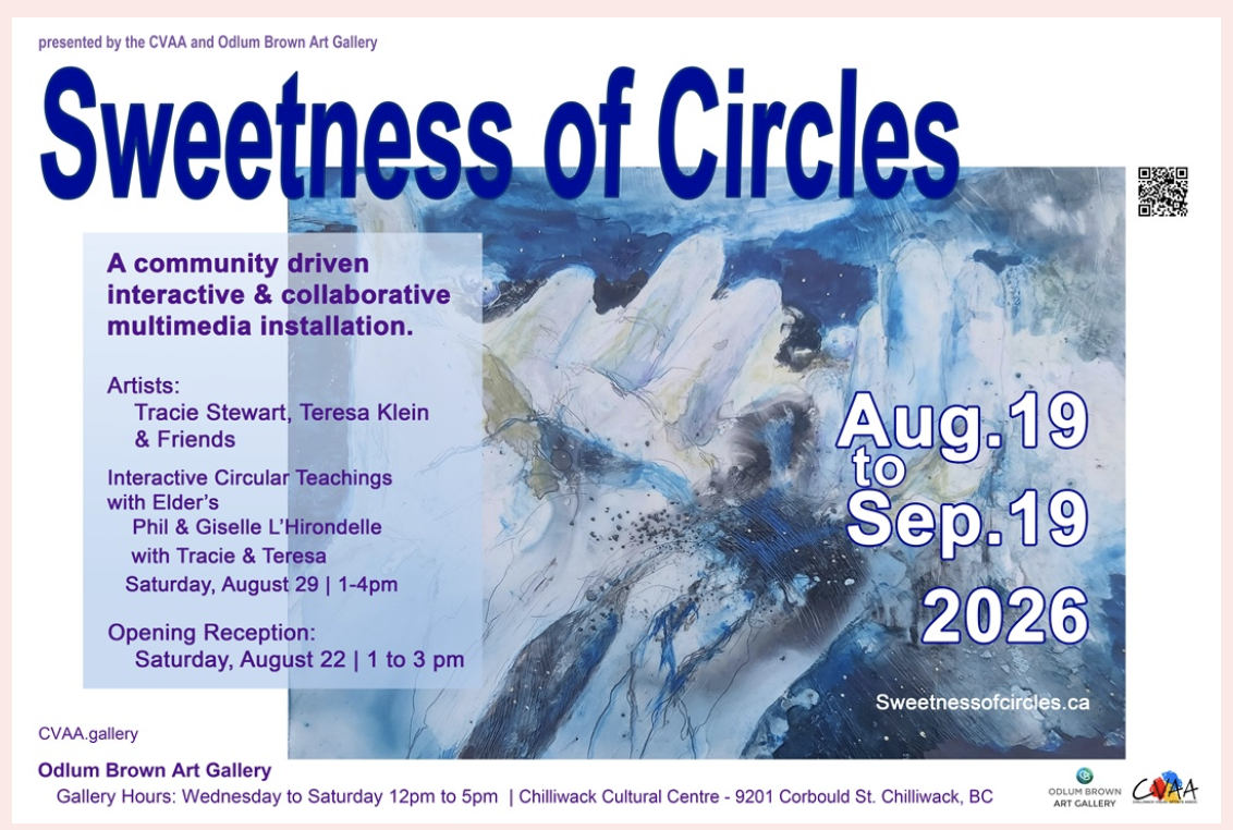 Sweetness of Circles