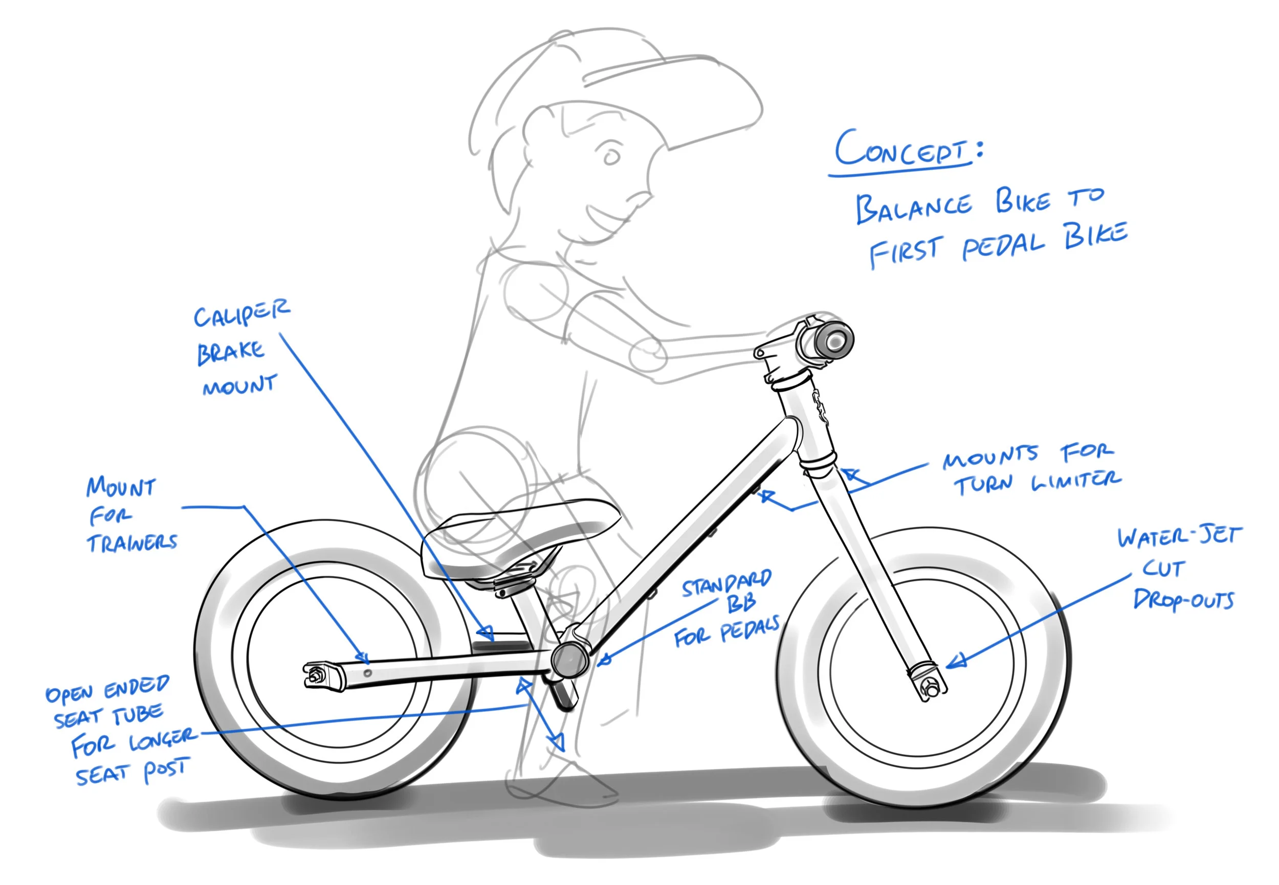 TB02 sketch.jpg