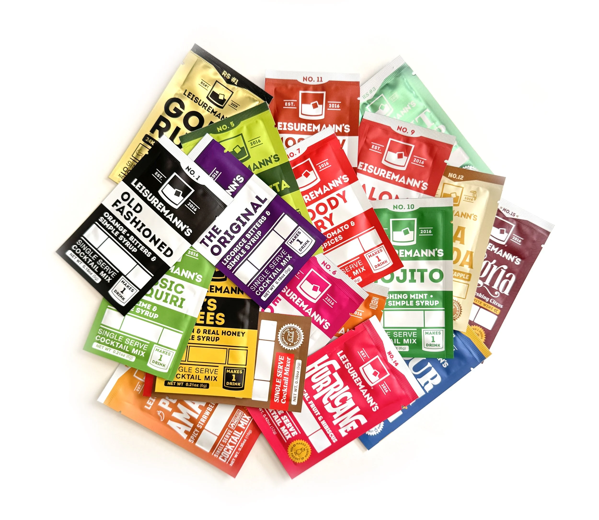 TRY A SINGLE SERVE MIXER NOW!!!