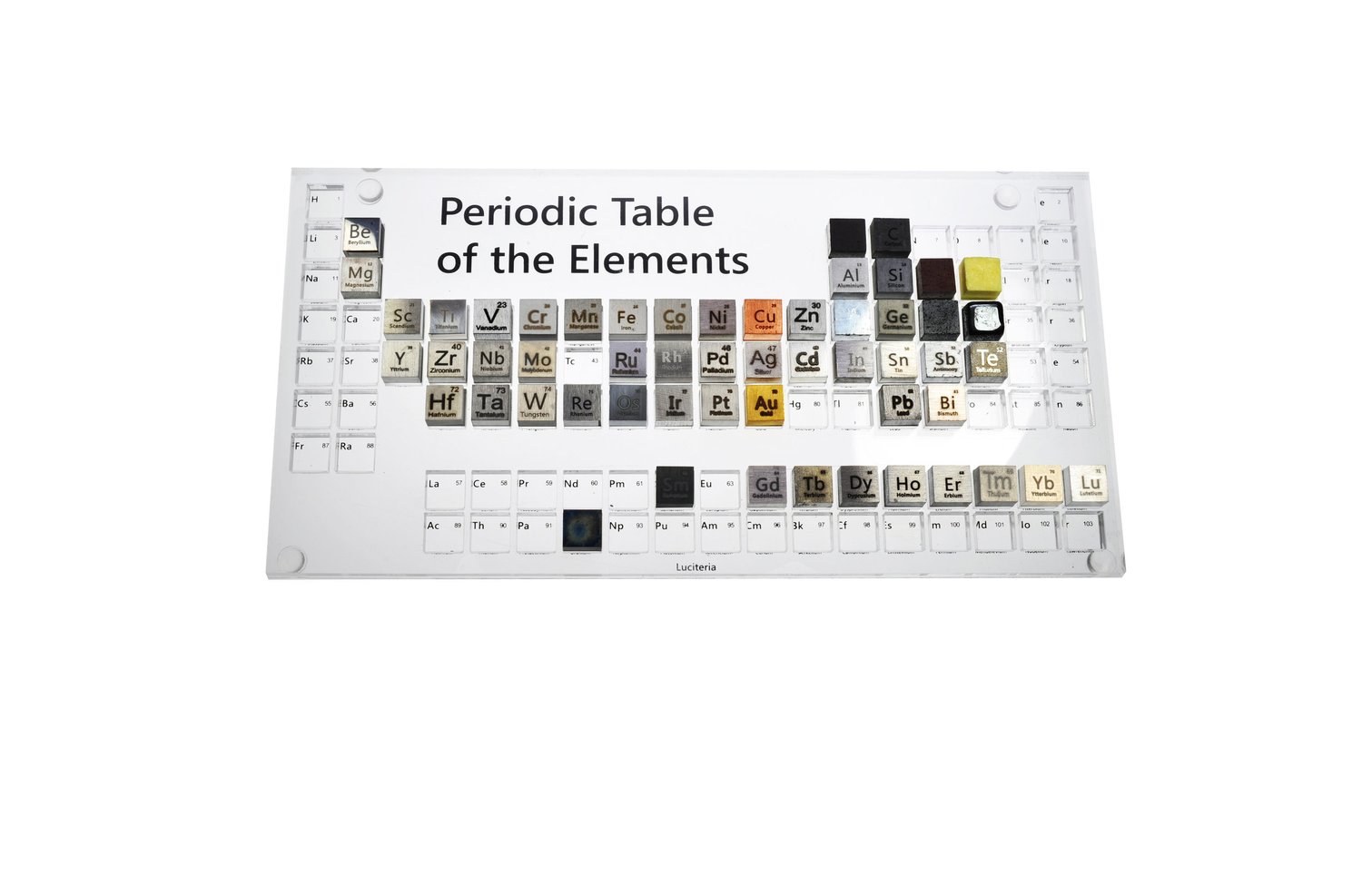 Periodic Table With Density