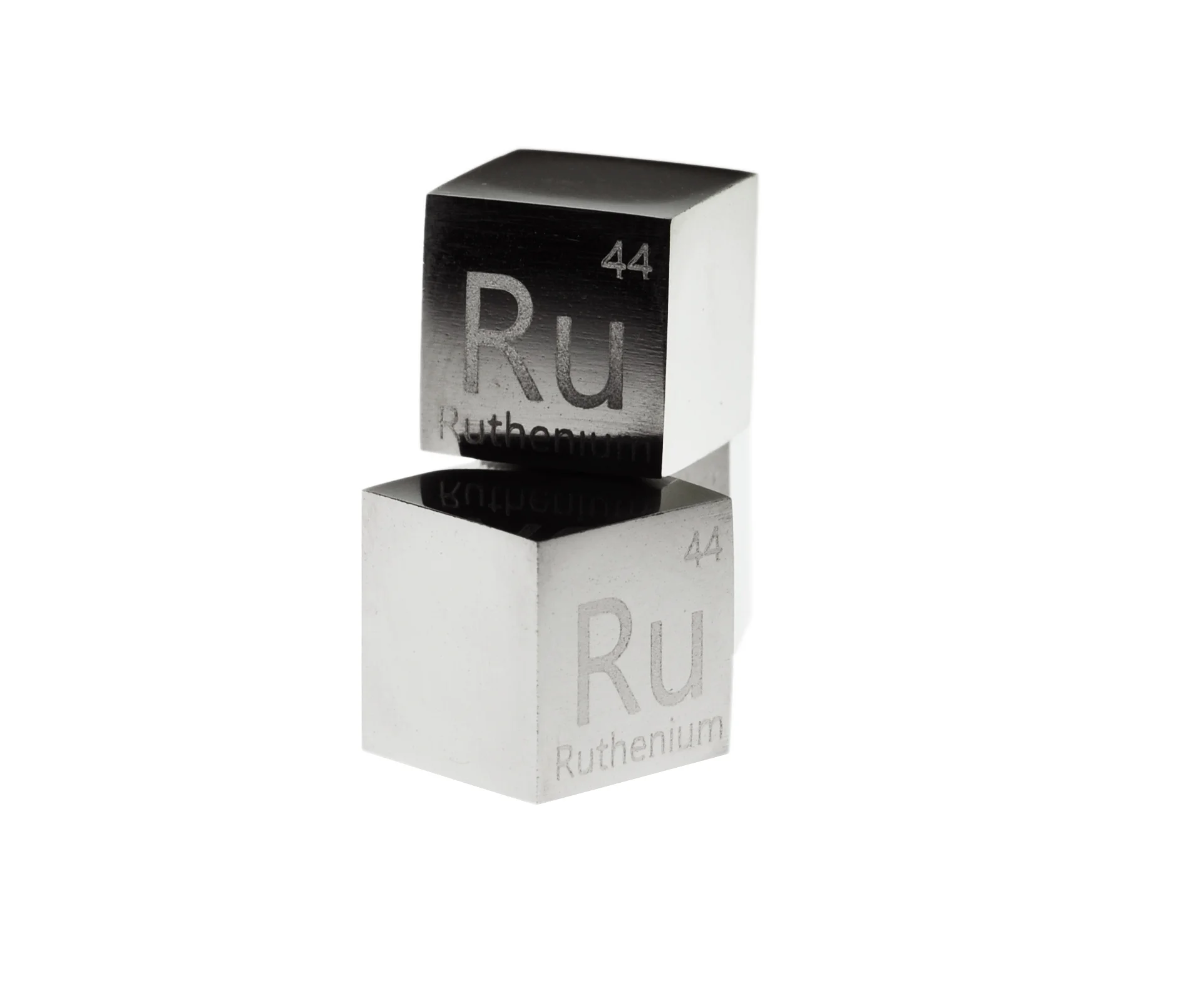 Ruthenium Element Block