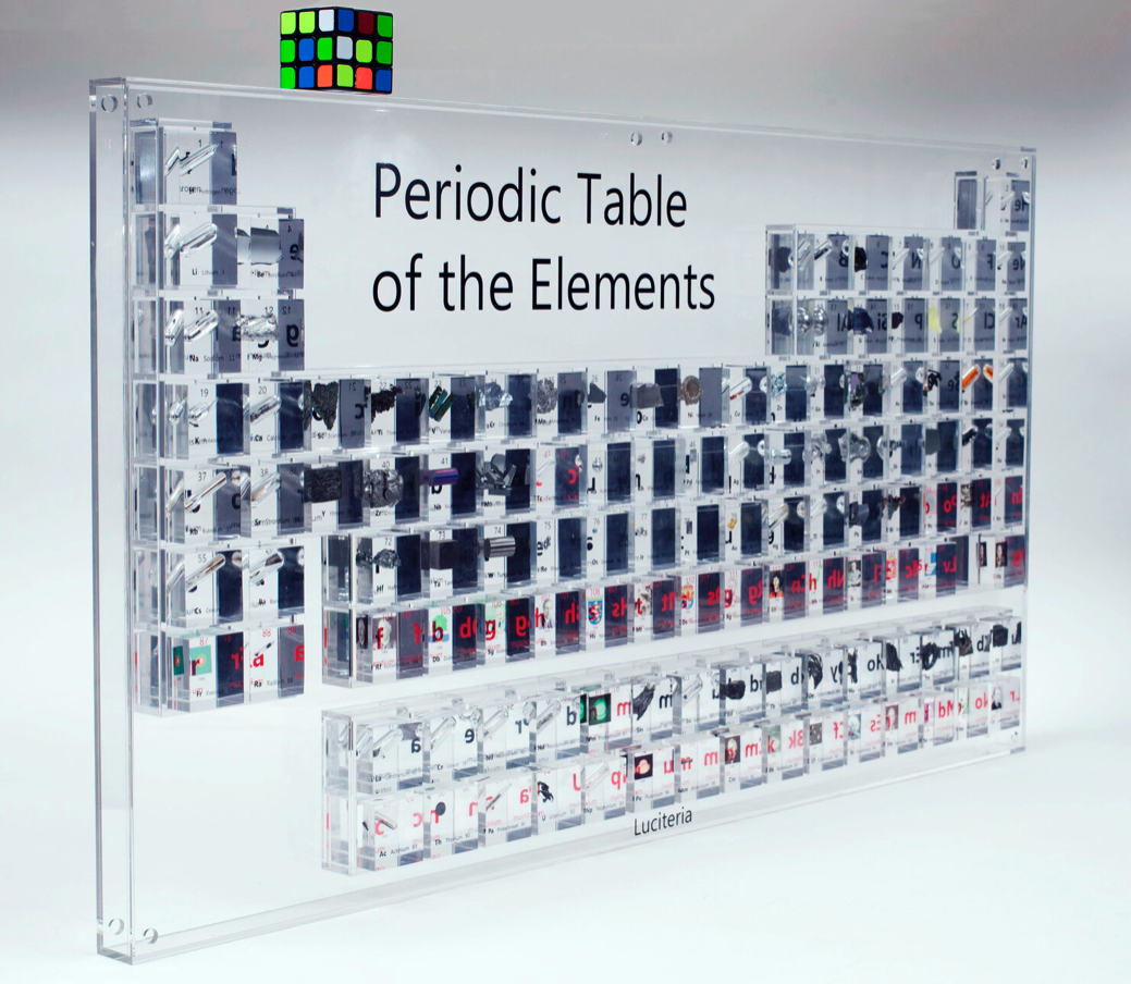 How To Start  A Periodic Table With Real Elements Collection