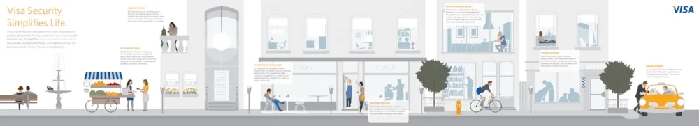 largeformatvisa security(site).jpg