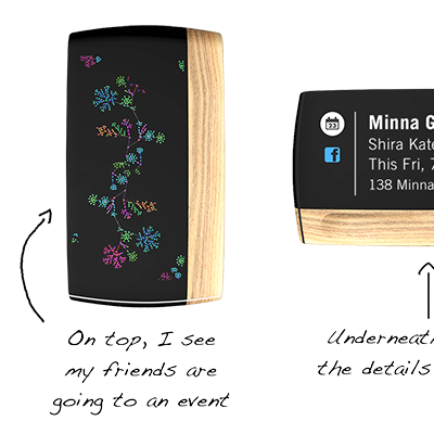 Intel Women's Wearable
