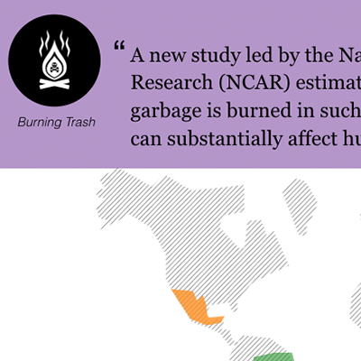 UpCycle Waste Innovation Research