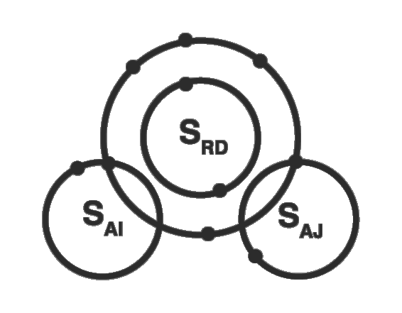 service1.gif