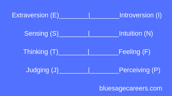 Extraversion_________________.png