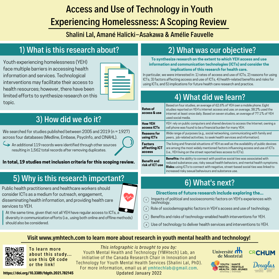 Homeless Youth, Technology & Health — Youth Mental Health and ...