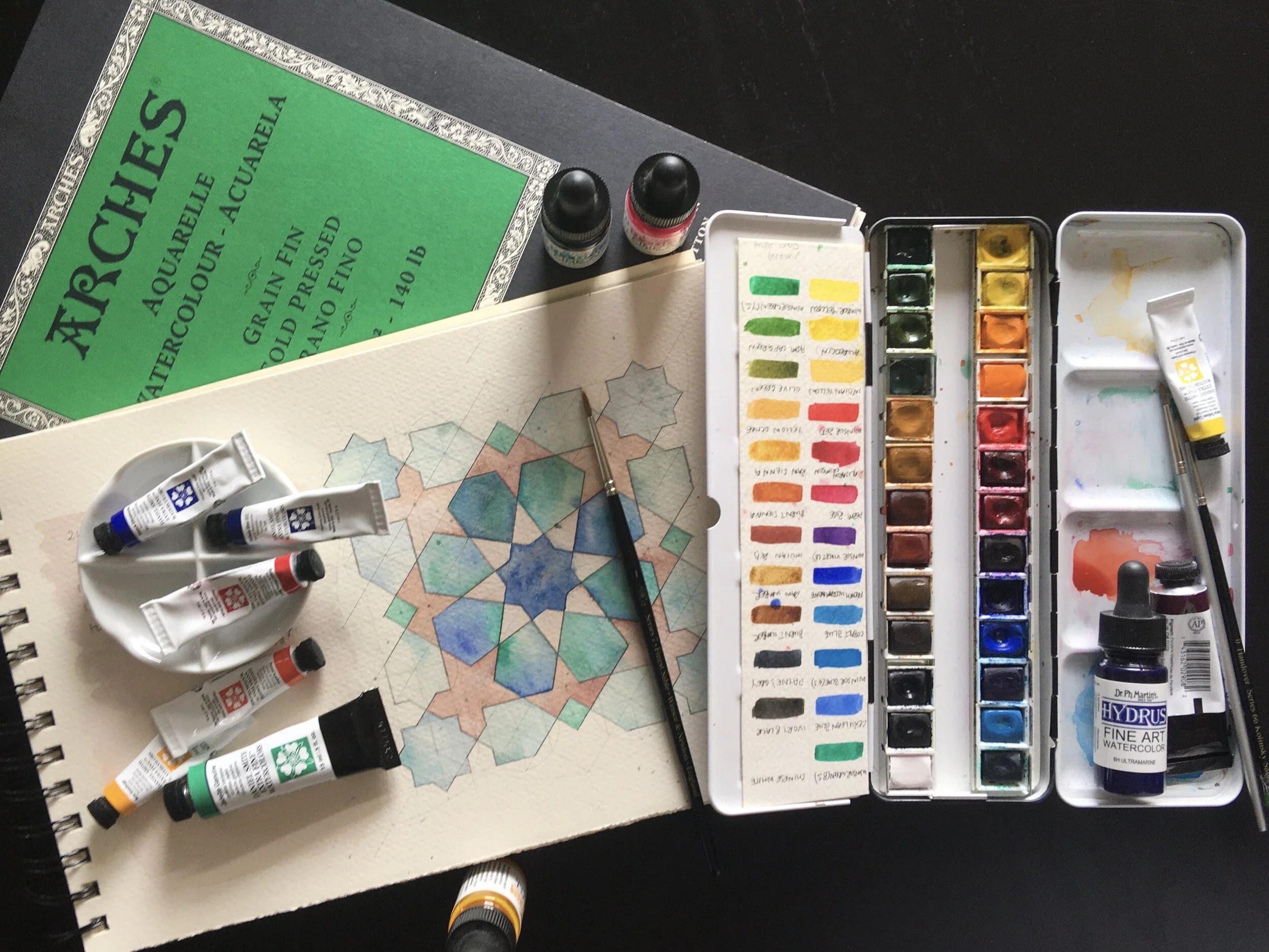 Getting started with watercolour