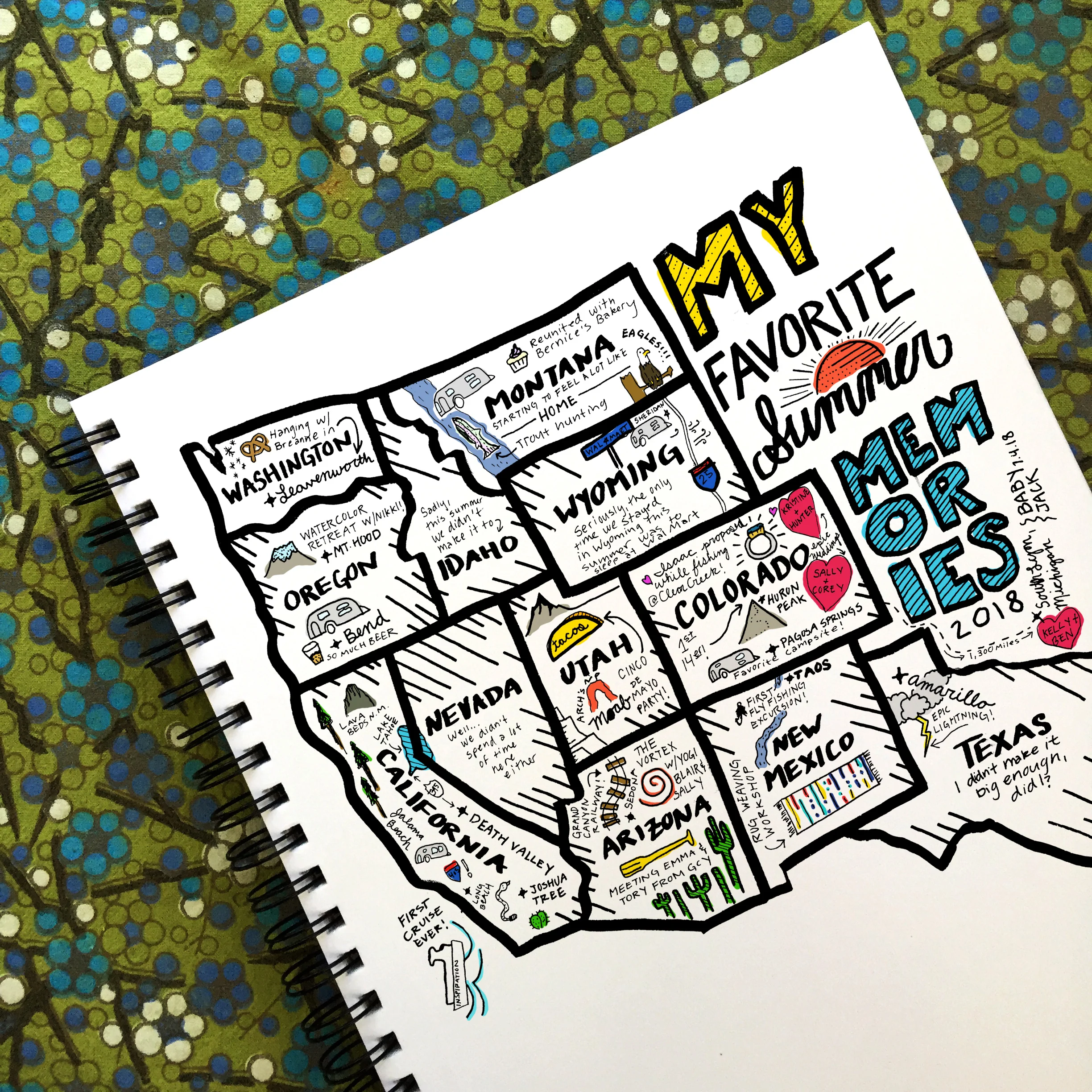 This was the finished product of my Favorite Summer Memories Map. Giving myself permission to use all of the tools available to me, I was able to make a composite using Photoshop so the piece looks more like I envisioned in my head.