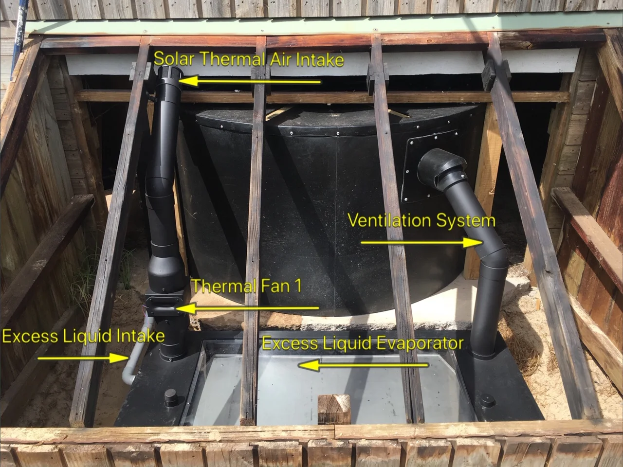 Zenplumb Natural Plumbing Toilets