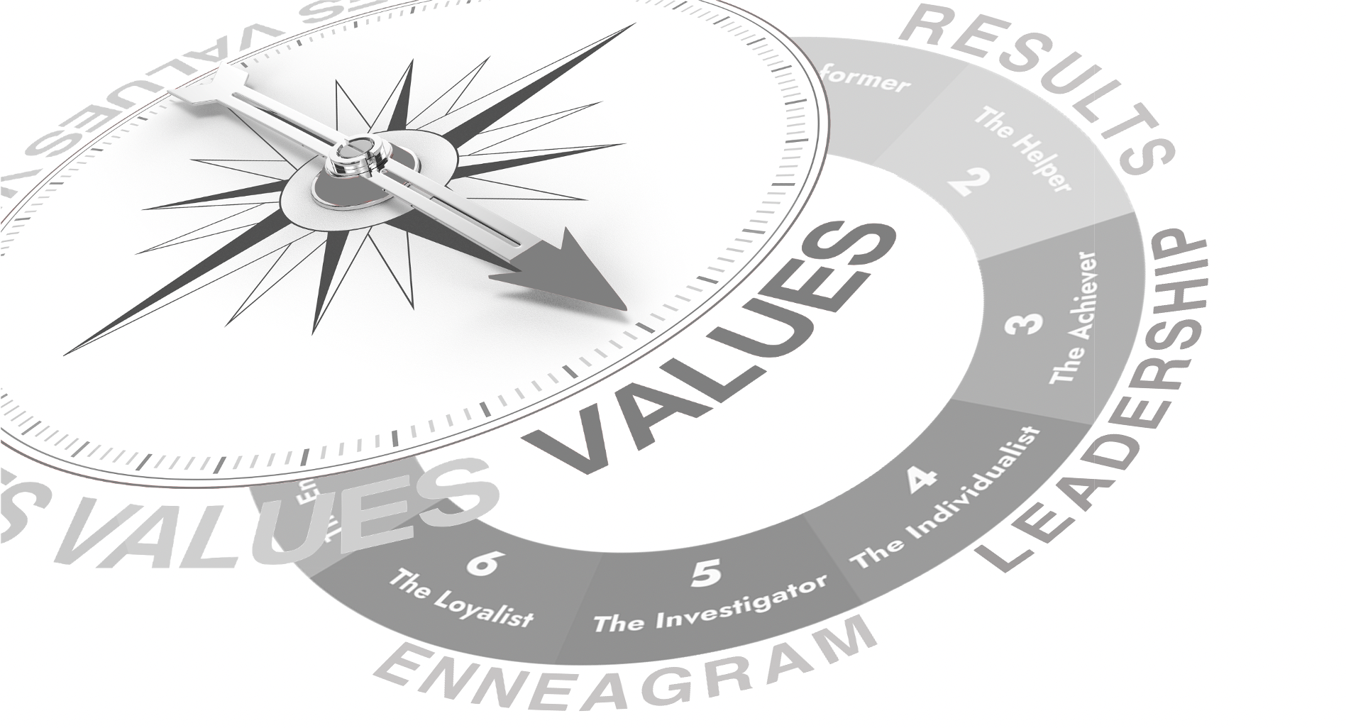 Values.Enneagram CC.png