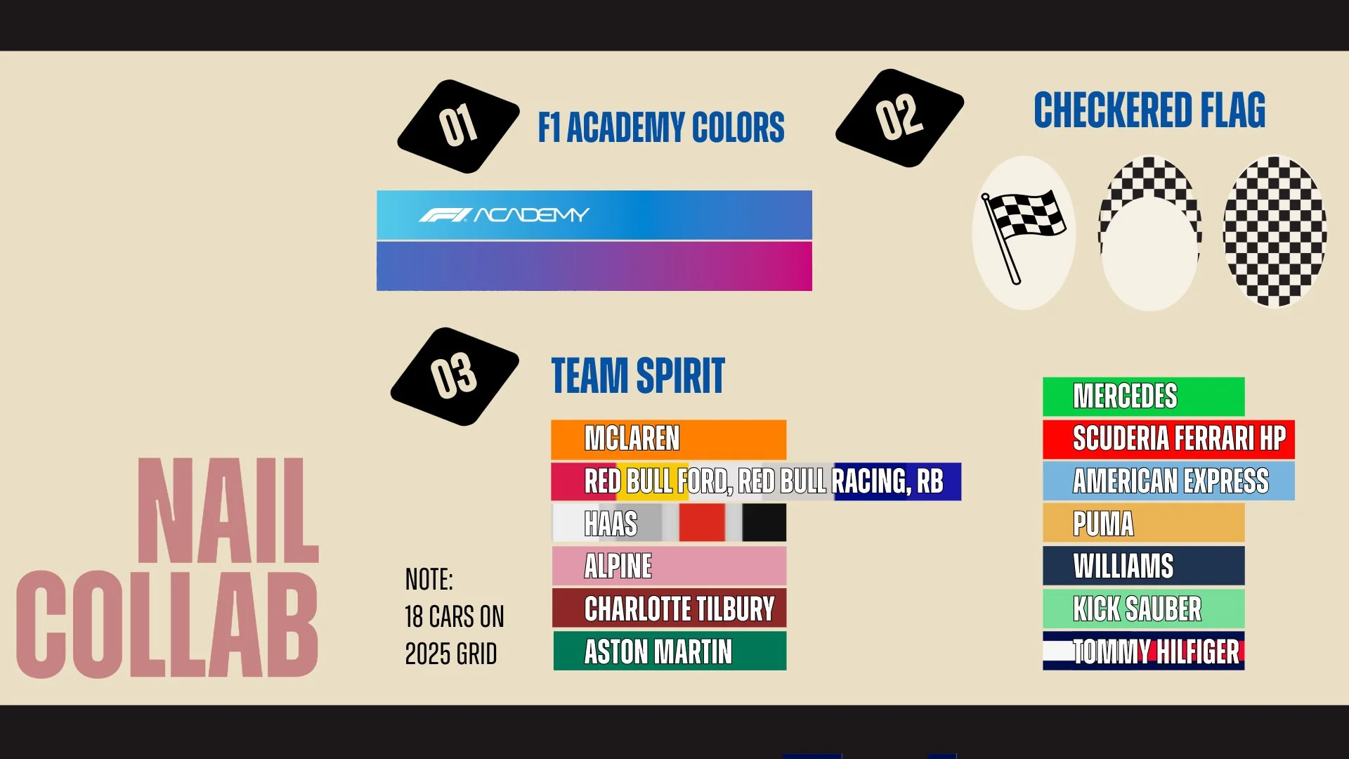 Glamnetic X F1 Academy-3.jpeg