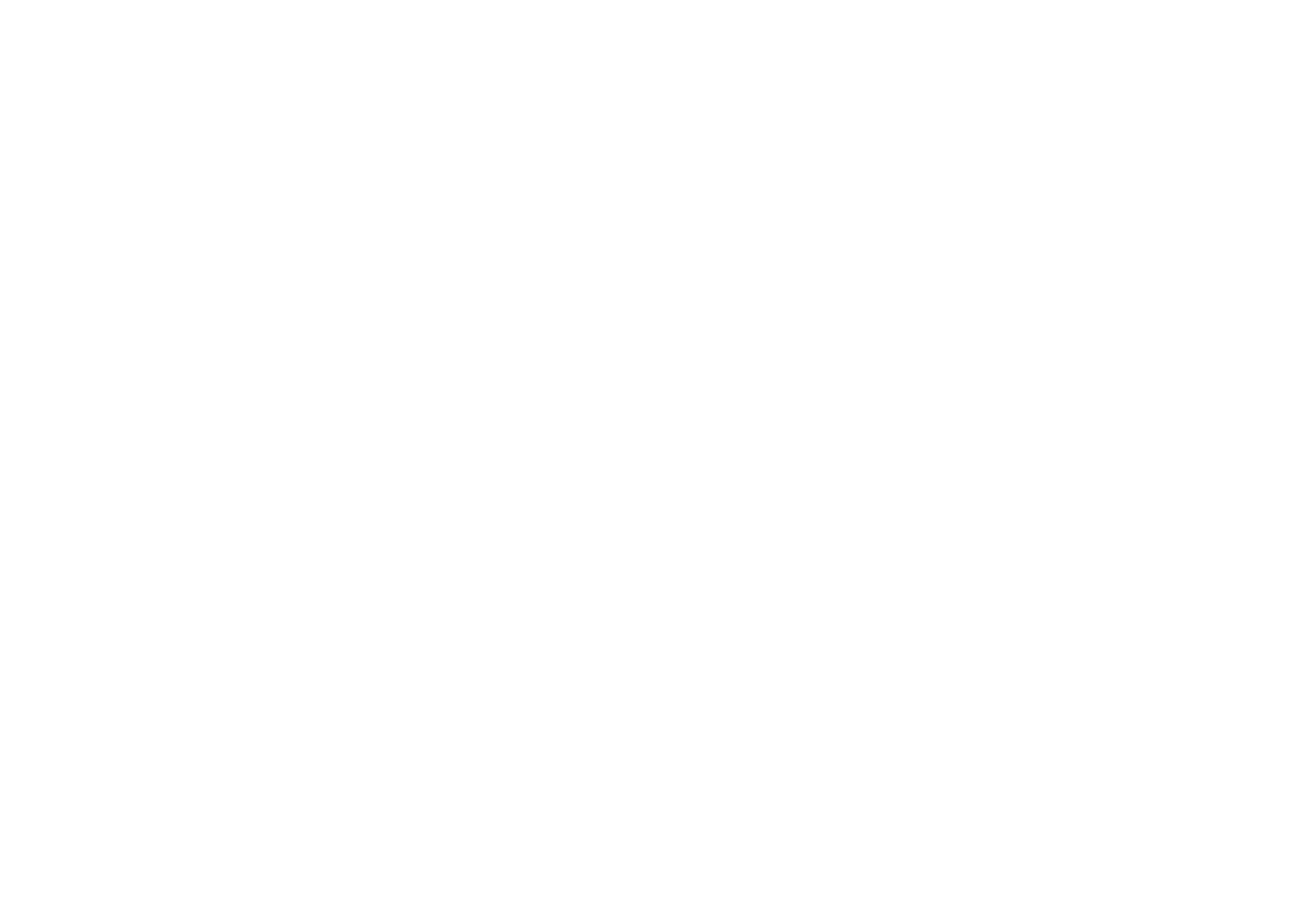 Above Ground Aerial Arts, LLC