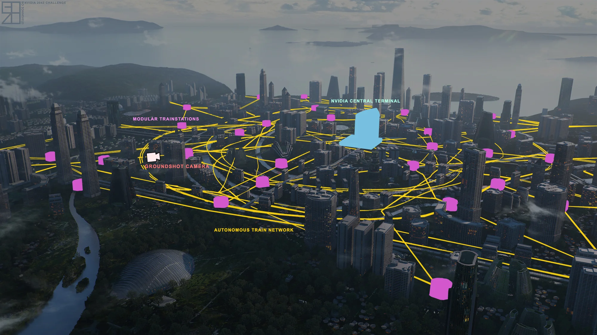 Aerial shot - Nvidia 2042 city - Infographic